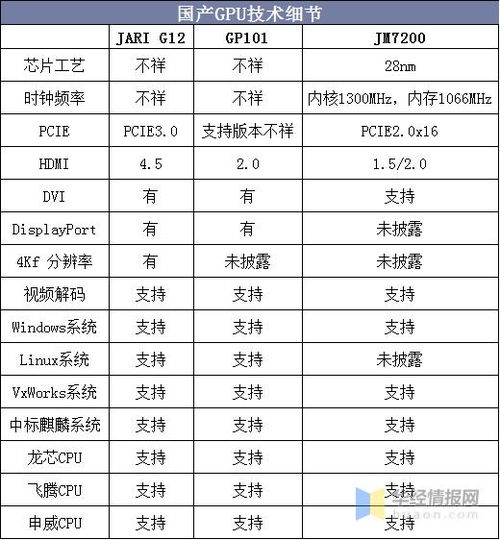 三、  空间布局：酒窖方位与风水煞气之化解