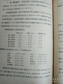 书中内容涵盖 —— 从基础理论到具体应用之全景探析