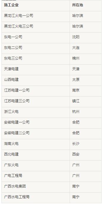 ：择吉日以启新程
