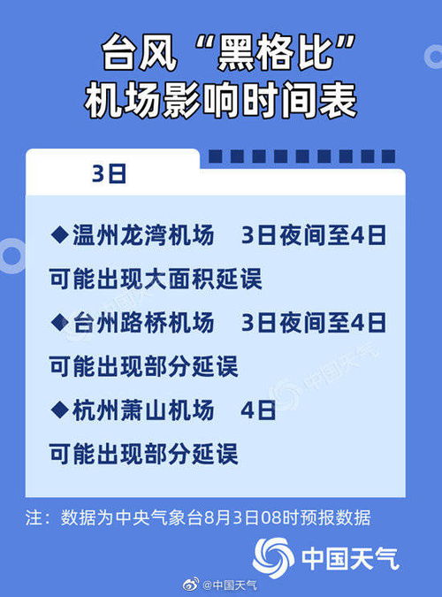 到头来验证：未月卯日辰时的实际收款
