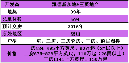 一、 时间节点的特殊性：岁末之月的考量