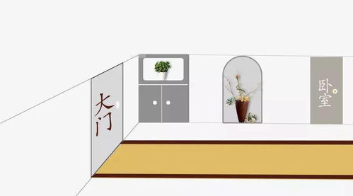 第二章 物理空间重构与实体屏障的设置