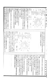 一、太乙淘金歌概述及其基本框架