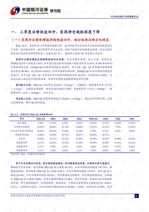 三、 常见免费资源条件及其可获取途径