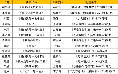 章 跨文化底蕴对比视角下择吉习俗演变历程追溯
