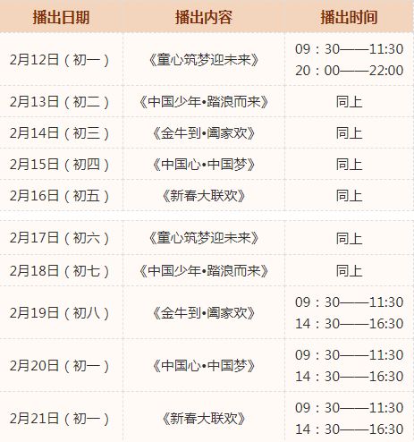 4月几号开播大吉，下午1点到2点这个时间段开播合适吗？