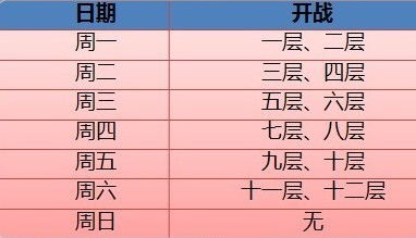 三、 人和——八字配合及生肖命理之细致研判