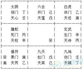 一、 命运大起底