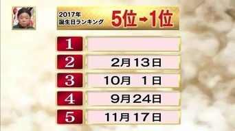 2.2  过于个性化的名字：让人摸不着头脑