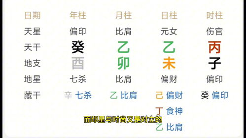 第一忌讳用太大的字