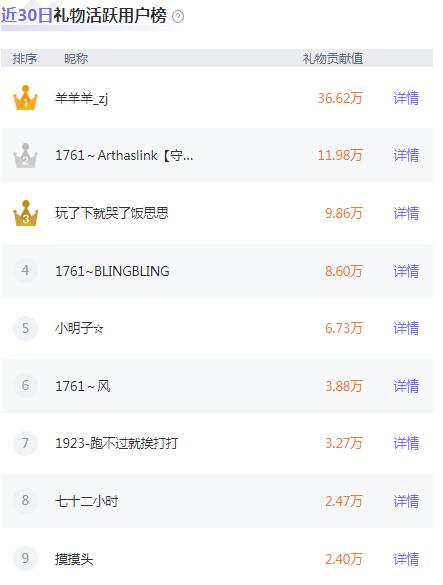 抖音名字风水奥秘：打造个性昵称的黄金法则（其实也是玄学）