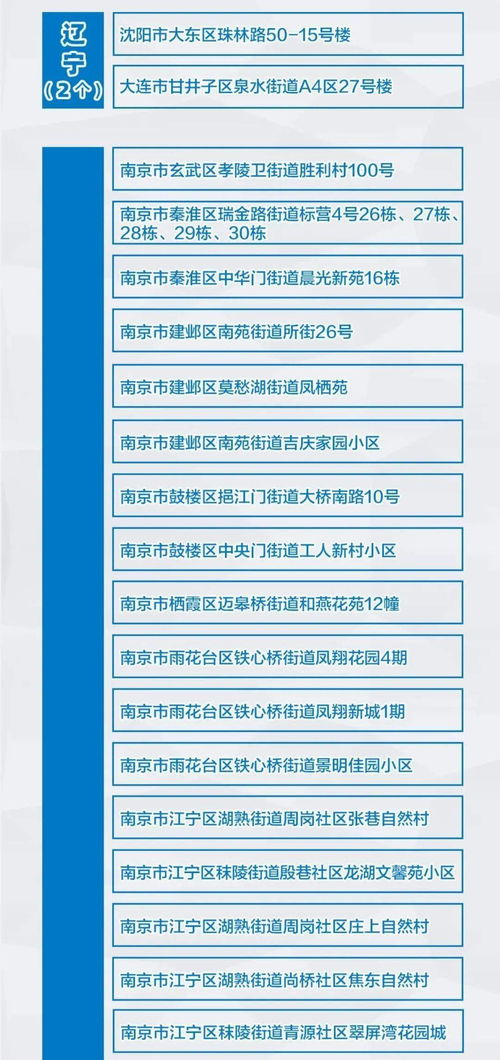 （二）老年人群体的风险因素提示