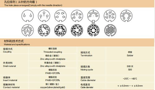 壬寅年属水数字吉凶分析，四柱速查万年历正版如何准确判断？