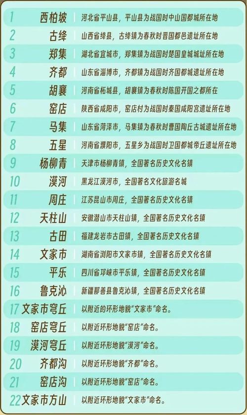 2026年2月最适合的名字是什么？
