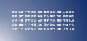 避开那些容易引起误会的字