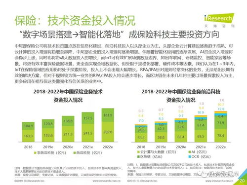 行业选择及合作方向的五行考量