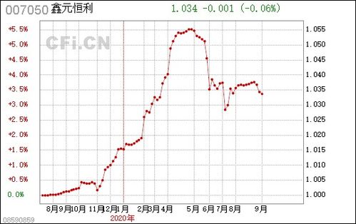 元恒公司吉凶事件背后真相是什么？