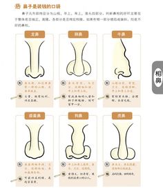 二、 孤峰鼻：声色贪恋与异地发展的博弈