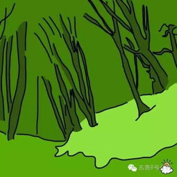 种豆得豆？种瓜得瓜？