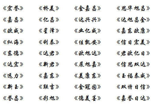 二、风水寓意命名策略