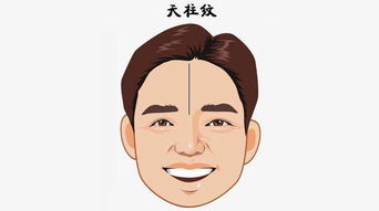 如何同过观察嘴角面相来判断一个人的性格和运势？