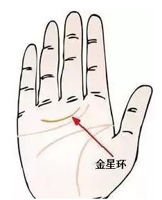 三、 无名指与中指之间距离的象征意义