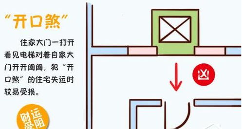 二、 虎口煞对人身心健康及社会关系之潜在危害