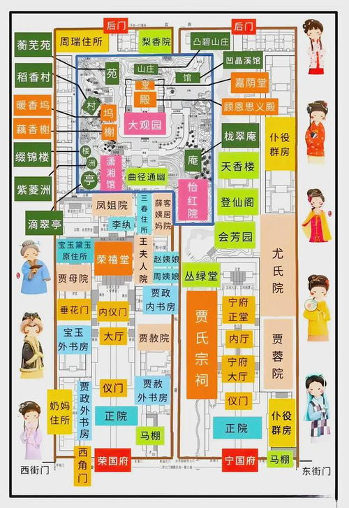 一、 梦境与风水、星座之交叉视角