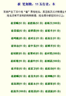 八字五行：专业的指导