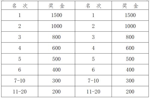 三、年龄计算方法及实例解析