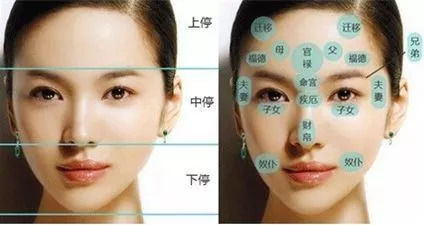 二、 眼袋显露：长期高压下的身心疲惫