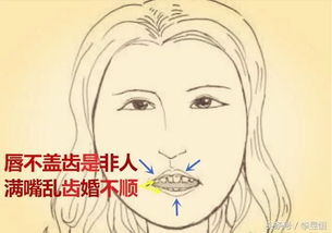 口形偏斜及牙列不整齐对元气及运势之影响