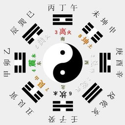 一、 揭秘“美”字的奥秘：五行、寓意与声调