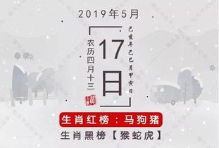 一、 生肖运势总体分析