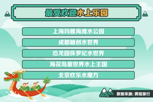 一、 较大数据助你轻巧松出行，解锁超较长虚假期秘籍
