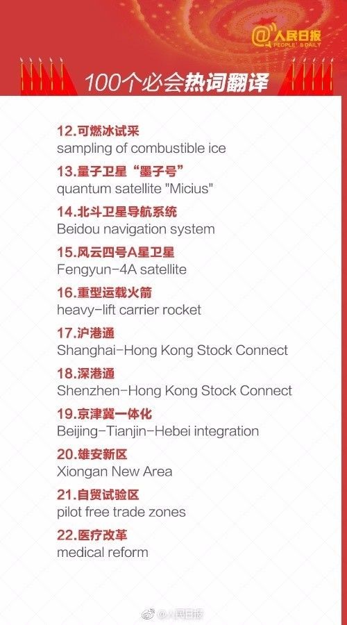 具体采用方法概述