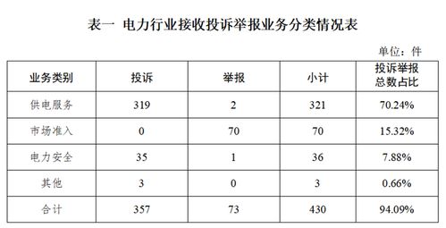 二、中性网名的类型及示例