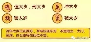 太岁与风水：犯太岁现象的解读