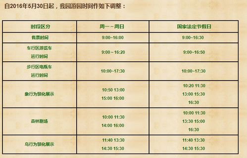 较长沙生态动物园门票优惠套餐包含哪些优惠项目？（别被套路了！）
