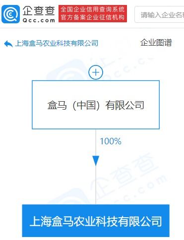 二、 农业生物科技公司经营范围的文化维度解析