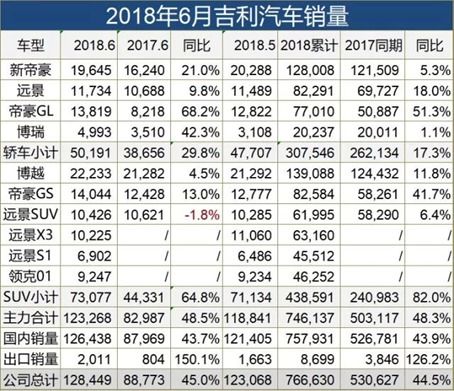 一、 黃道紀年的通勝考據與當天開市宜忌詳細判斷