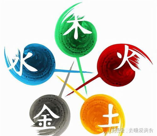 一、 五行学说与色彩理论的本质关联