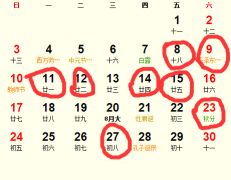 四、  生肖适配性与具体宜忌事项的详尽考据