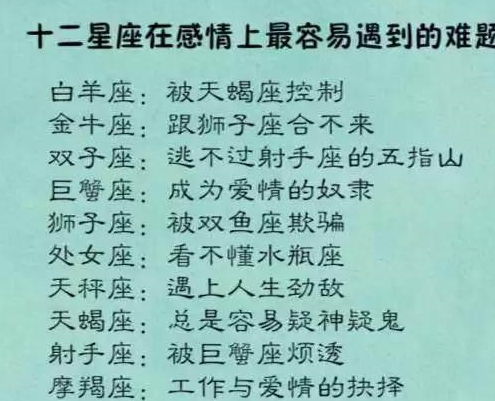 狮子座女生最讨厌哪种性格的女生？金牛座最讨厌哪种类型的人？