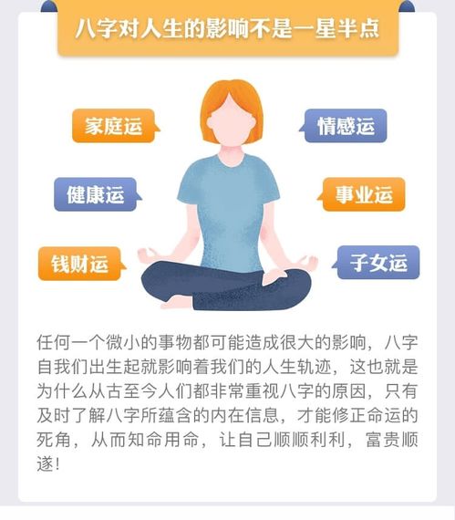 事业单位如何根据出生时间准确预测今年运势，其准确性如何？
