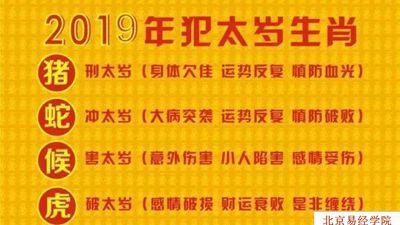 犯太岁的潜在影响