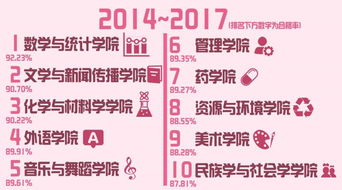 2026年运势测算结果如何？请帮我查看一下个人运势预测吧！