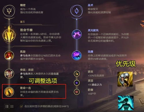 逆龙格的系统性化解方法
