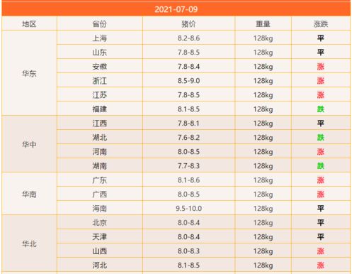 2026年9月购车吉日有哪些，哪几天最适合购车？