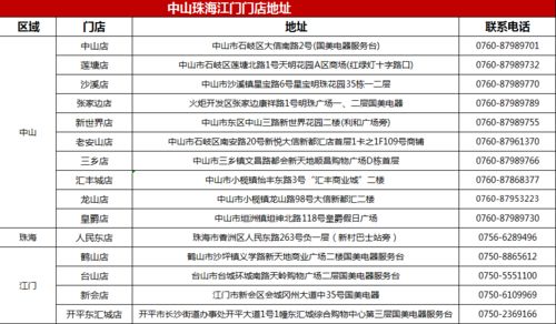 7月5日的吉利因素